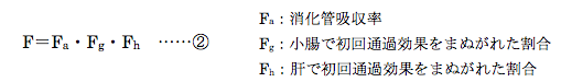 解説画像